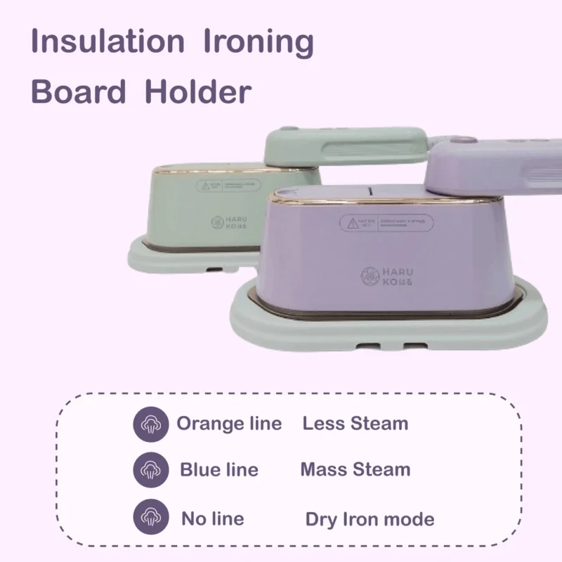 Haruko Mini Iron Steamer Household Travel Handheld Steam - Image 2